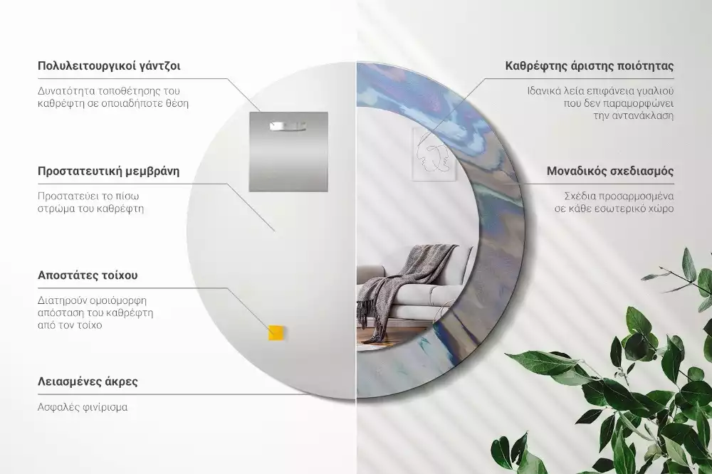 Kerek tükör fali dísz Absztrakt hullámok