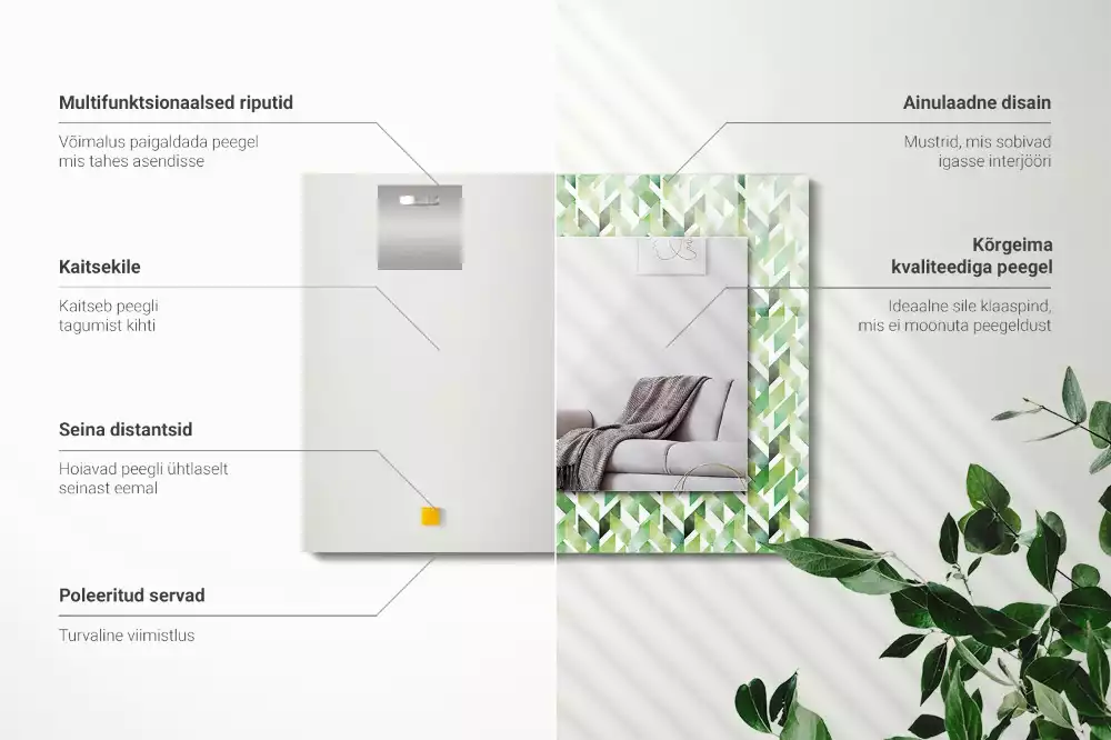 Négyszögletes dísztükör Zöld geometriai minta