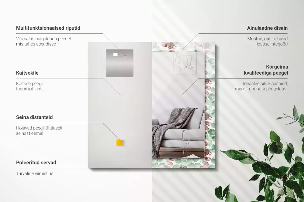 Négyszögletes dísztükör Akvarell levelek