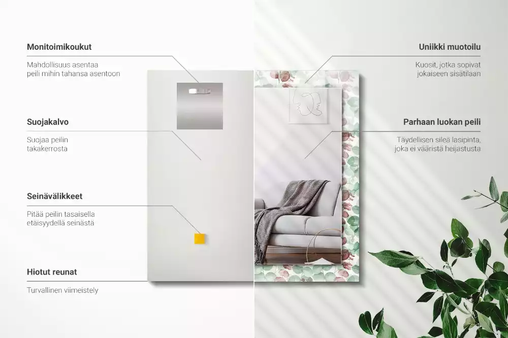 Négyszögletes dísztükör Akvarell levelek