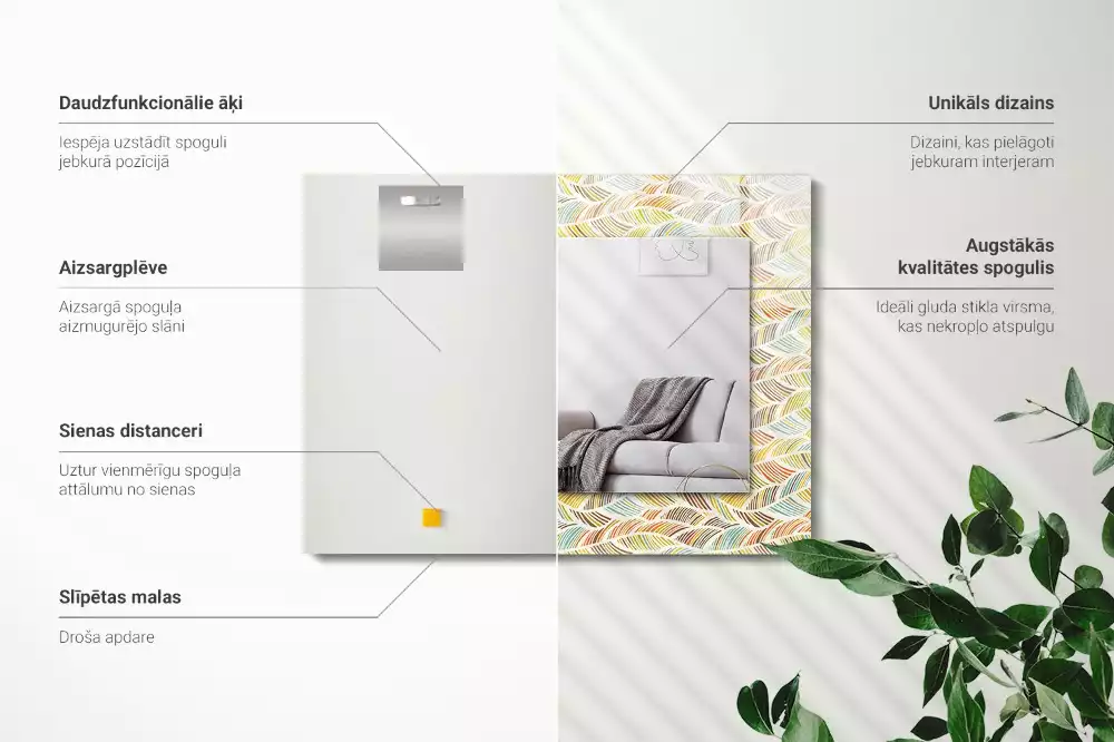 Négyszögletes dísztükör Színes hullámok a levelek