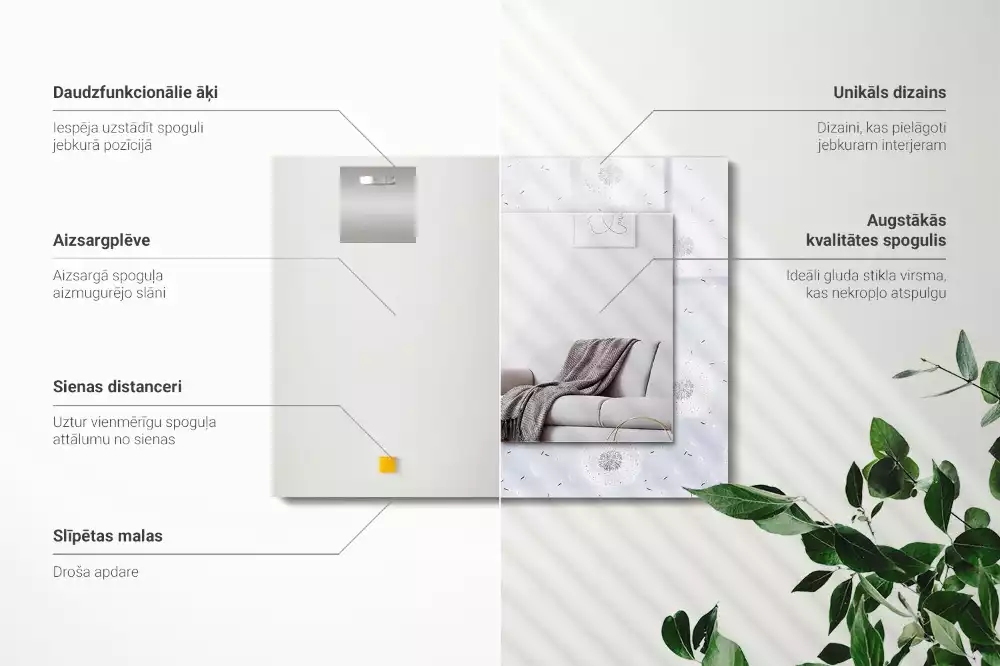 Négyszögletes dísztükör Pitypang virágok