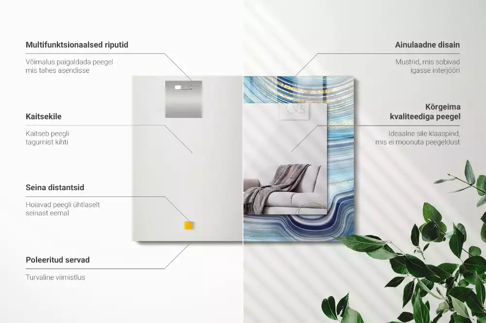 Négyszögletes dísztükör Absztrakt kék hullámok