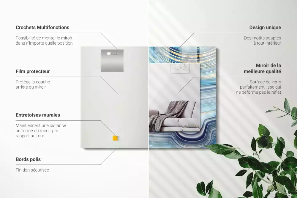 Négyszögletes dísztükör Absztrakt kék hullámok