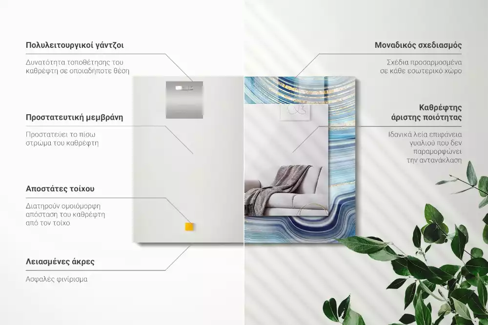 Négyszögletes dísztükör Absztrakt kék hullámok