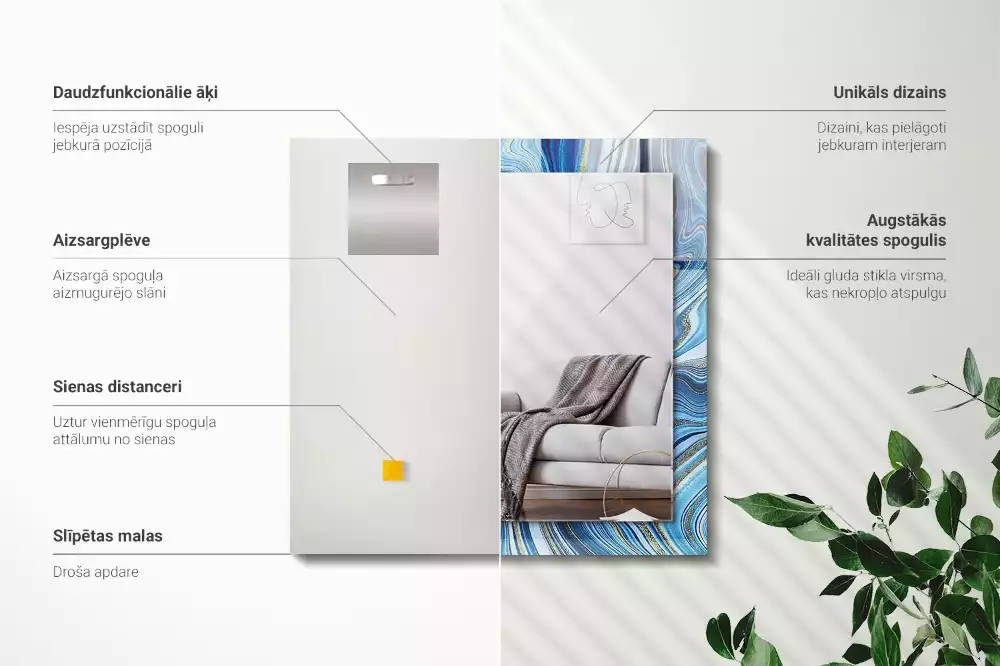 Négyszögletes dísztükör Absztrakt kék mintás