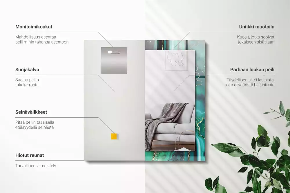 Négyszögletes dísztükör Absztrakt zöld textúra