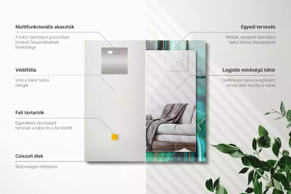 Négyszögletes dísztükör Absztrakt zöld textúra