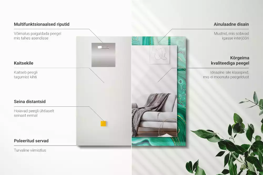 Négyszögletes dísztükör Absztrakt zöld textúra