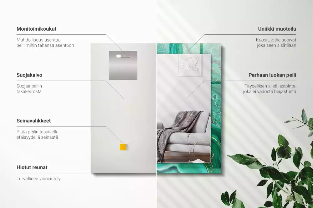 Négyszögletes dísztükör Absztrakt zöld textúra