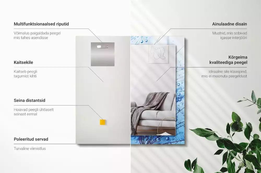 Négyszögletes dísztükör Csepp a pitypangon