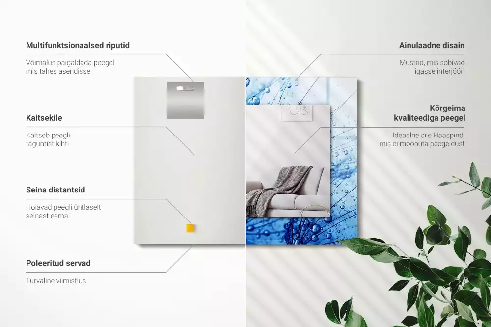 Négyszögletes dísztükör Csepp a pitypangon