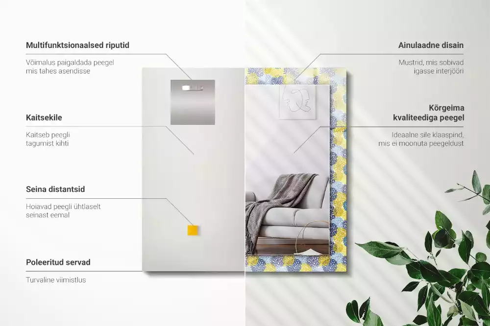 Négyszögletes dísztükör Színes virágmintás