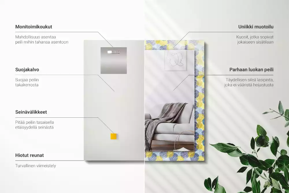 Négyszögletes dísztükör Színes virágmintás