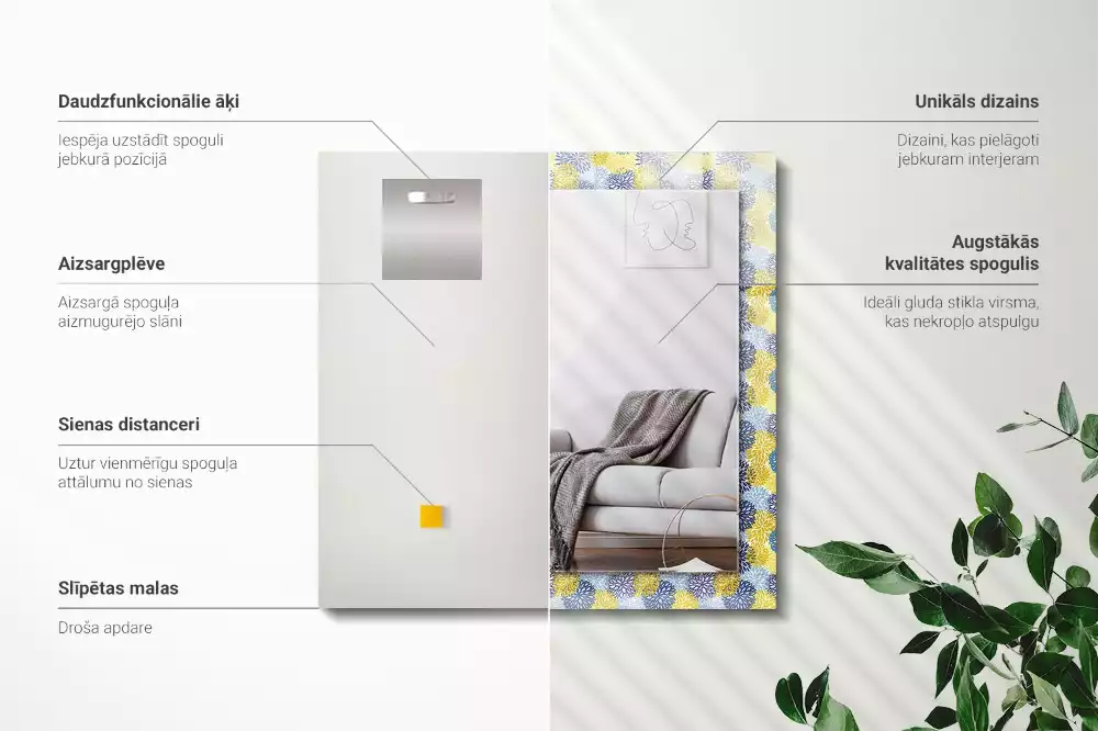 Négyszögletes dísztükör Színes virágmintás