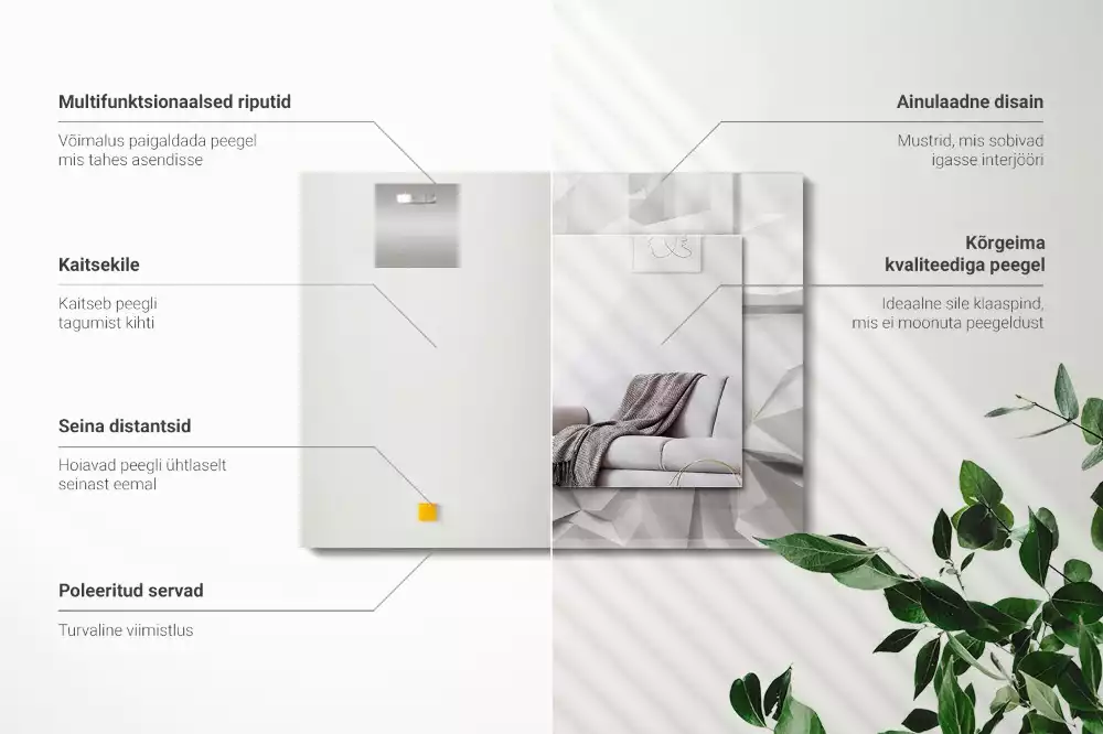 Négyszögletes dísztükör Absztrakt geometriai formák