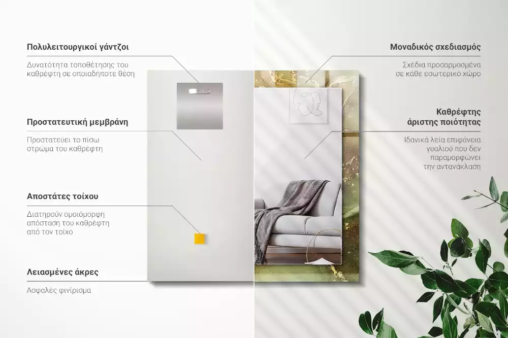 Négyszögletes dísztükör Absztrakt művészet