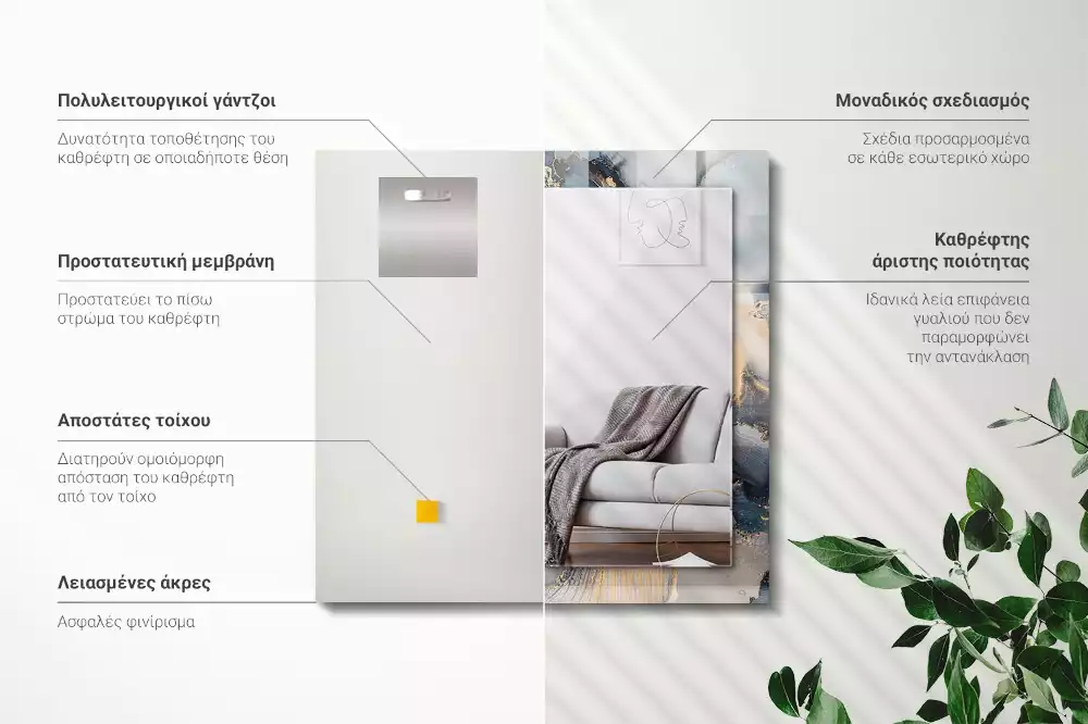 Négyszögletes dísztükör Absztrakt kék művészet