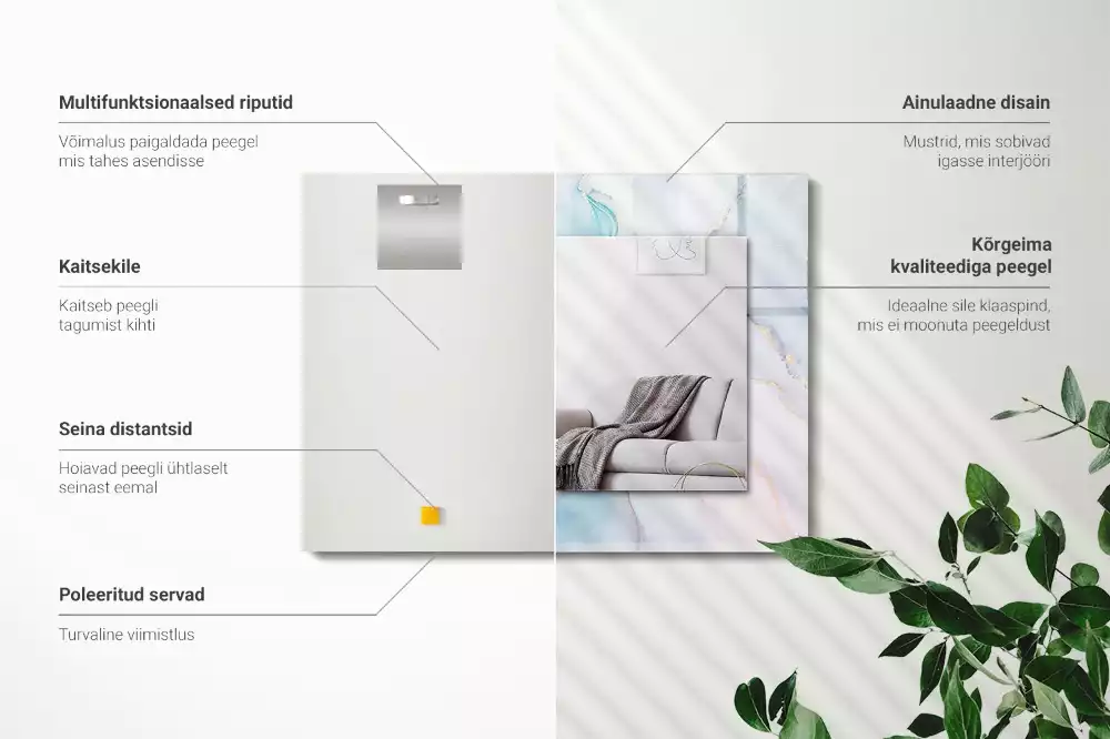 Négyszögletes dísztükör Absztrakt akvarell