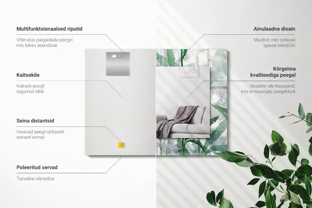 Négyszögletes dísztükör A növény zöld levelei