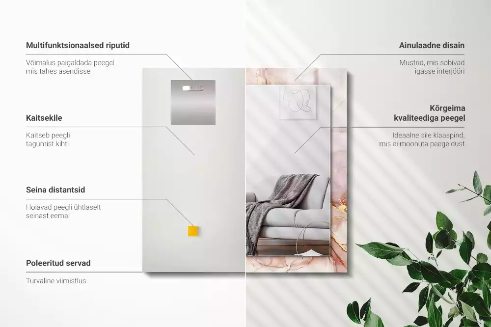 Négyszögletes dísztükör Absztrakt akvarell művészet