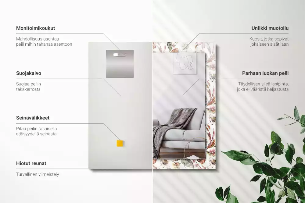 Négyszögletes dísztükör Virágok és levelek