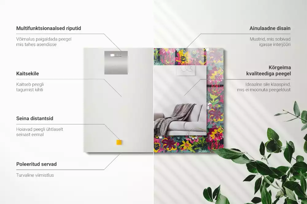 Négyszögletes díszes tükör Színes virágmintákkal