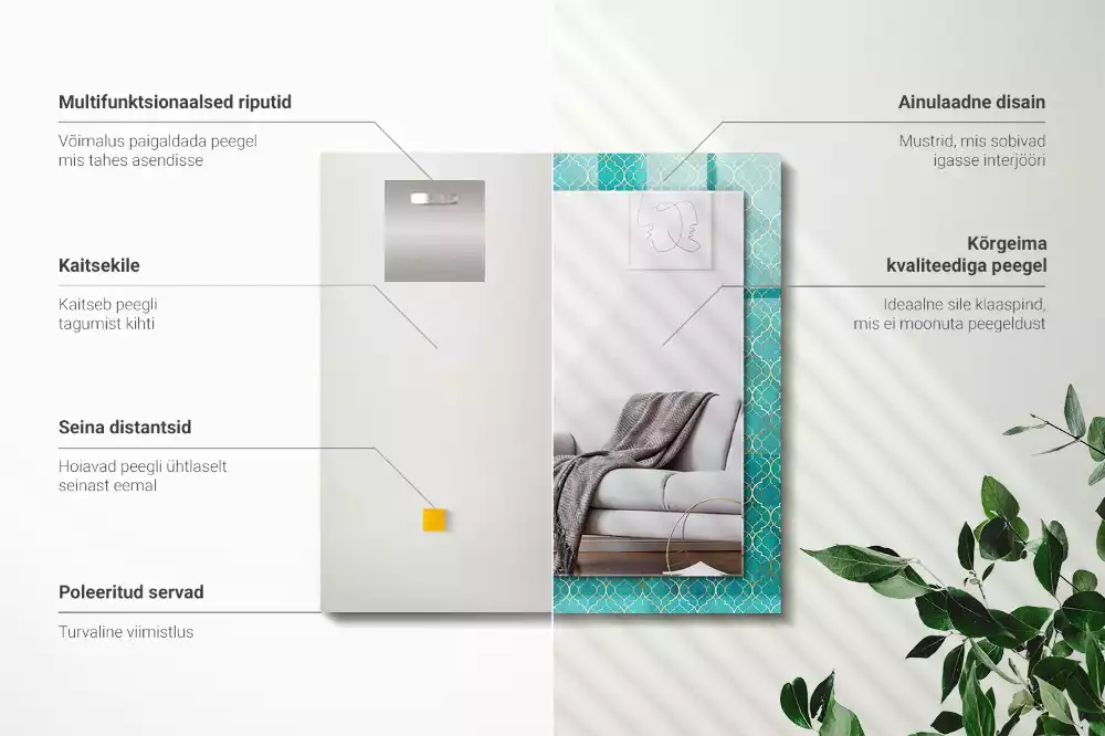 Négyszögletes díszes tükör Zöld geometriai minta