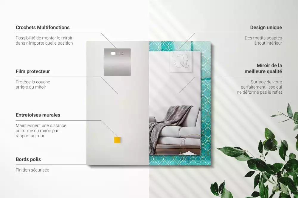 Négyszögletes díszes tükör Zöld geometriai minta