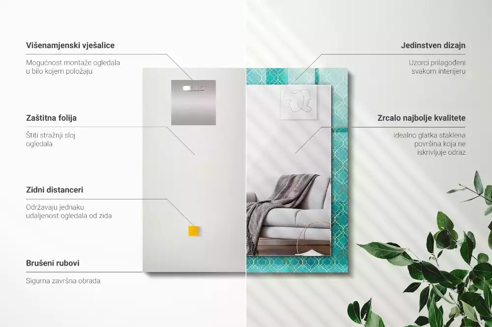 Négyszögletes díszes tükör Zöld geometriai minta