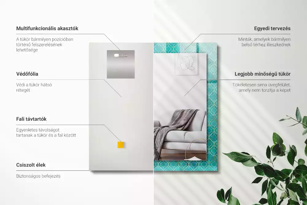 Négyszögletes díszes tükör Zöld geometriai minta