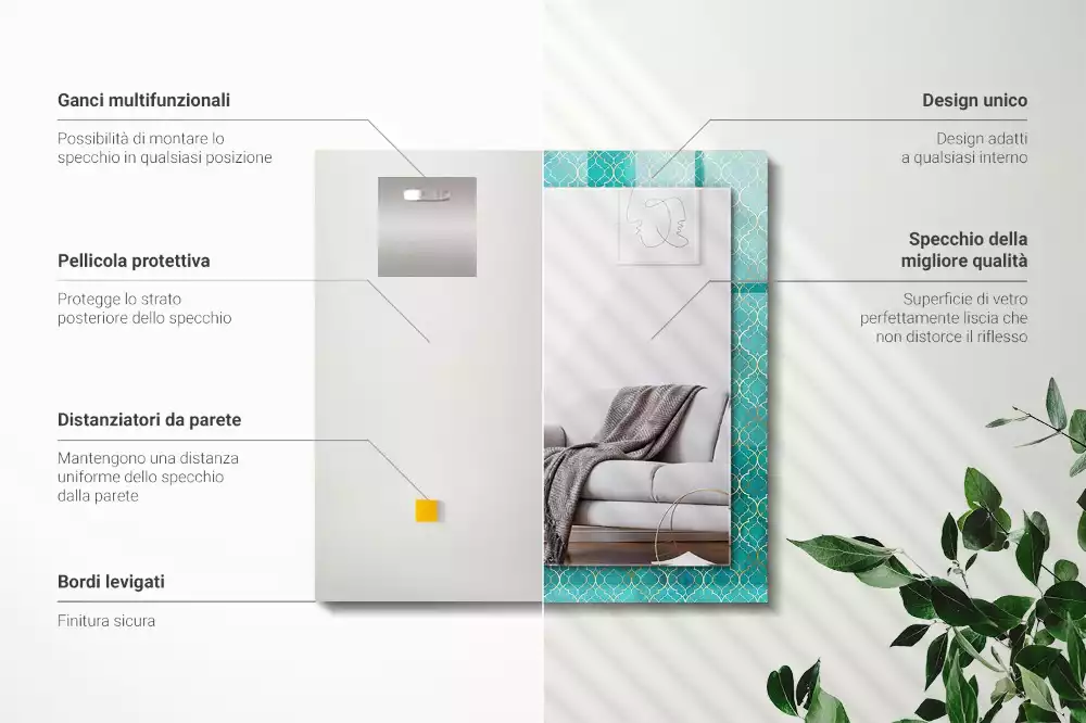 Négyszögletes díszes tükör Zöld geometriai minta