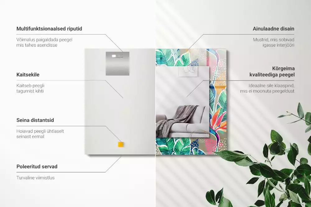 Négyszögletes díszes tükör Virágok és levelek