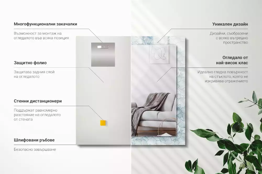 Négyszögletes díszes tükör Virágmintás kék