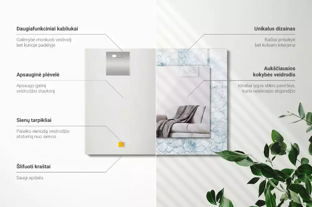 Négyszögletes díszes tükör Virágmintás kék