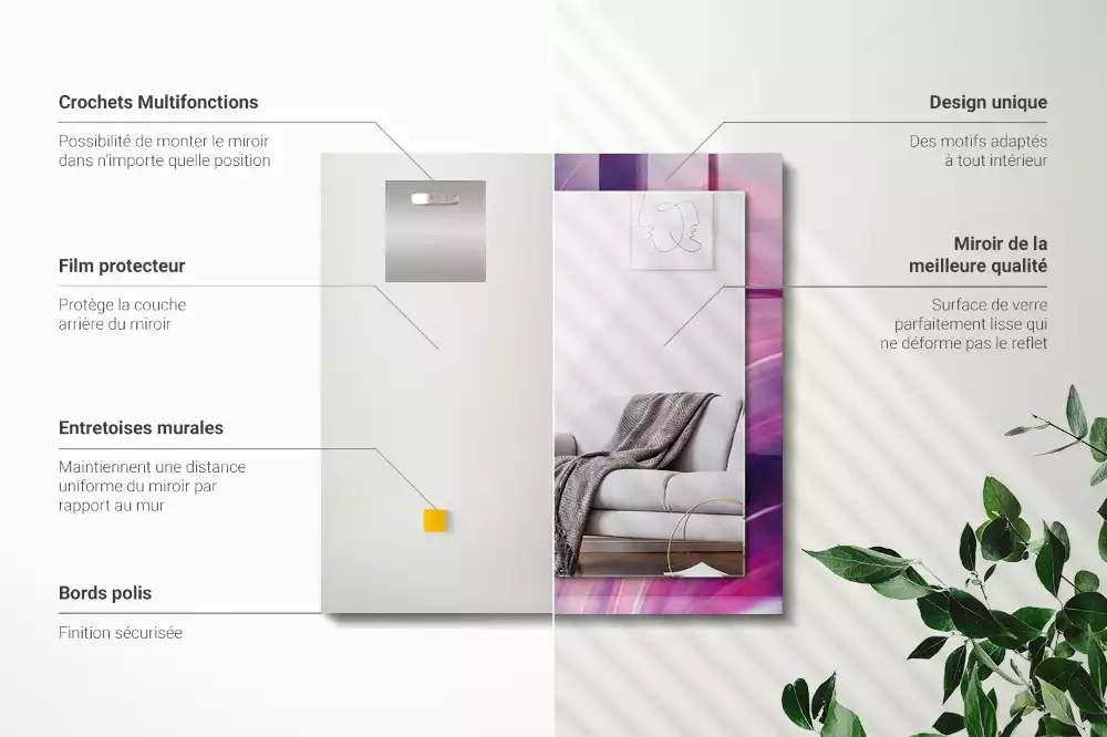 Négyszögletes díszes tükör Absztrakt színes hullámok