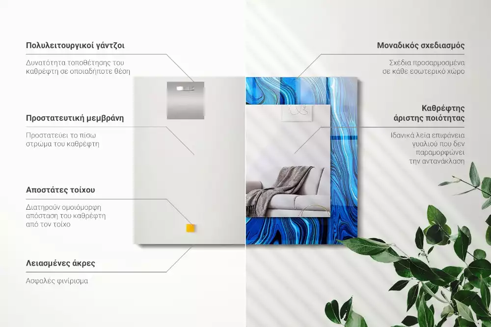 Négyszögletes díszes tükör Absztrakt kék mintás