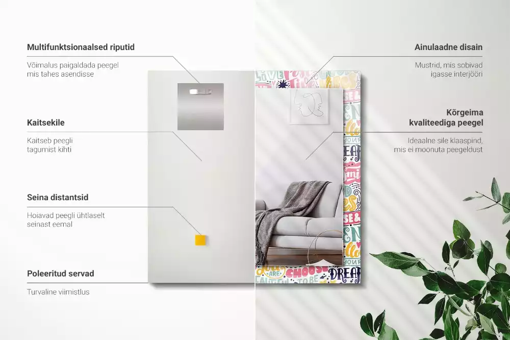 Négyszögletes tükör fali dísz Színes motivációs feliratok