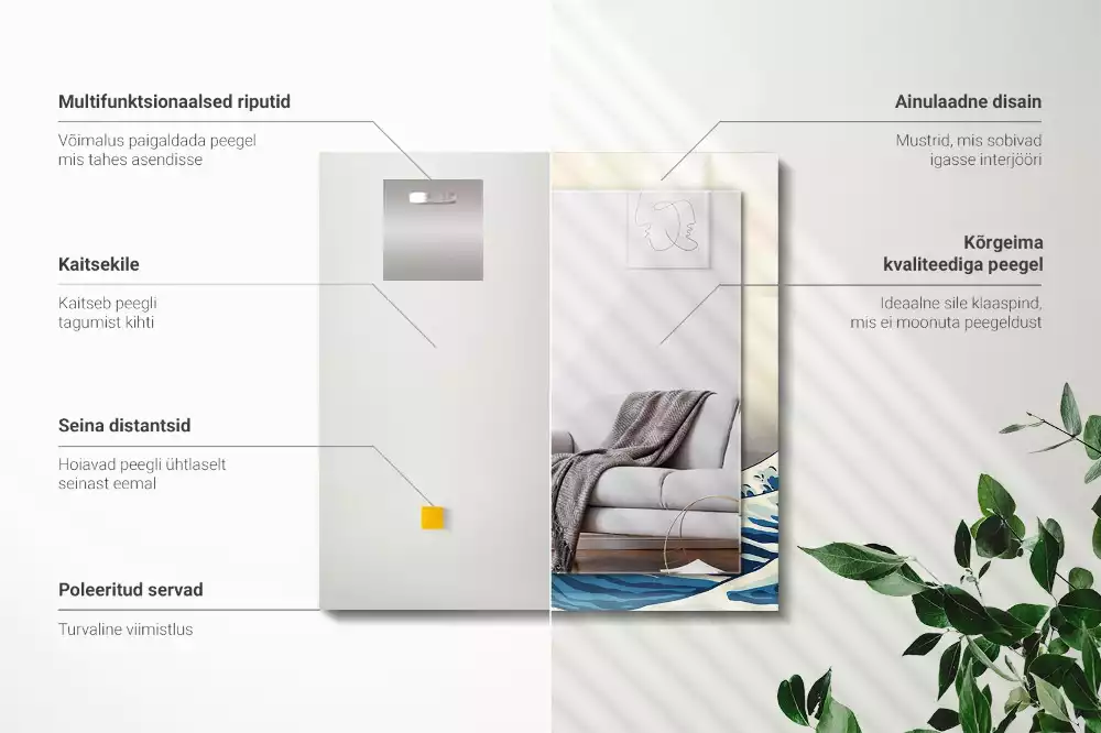 Négyszögletes tükör fali dísz A nagy hullám Kanagawánál