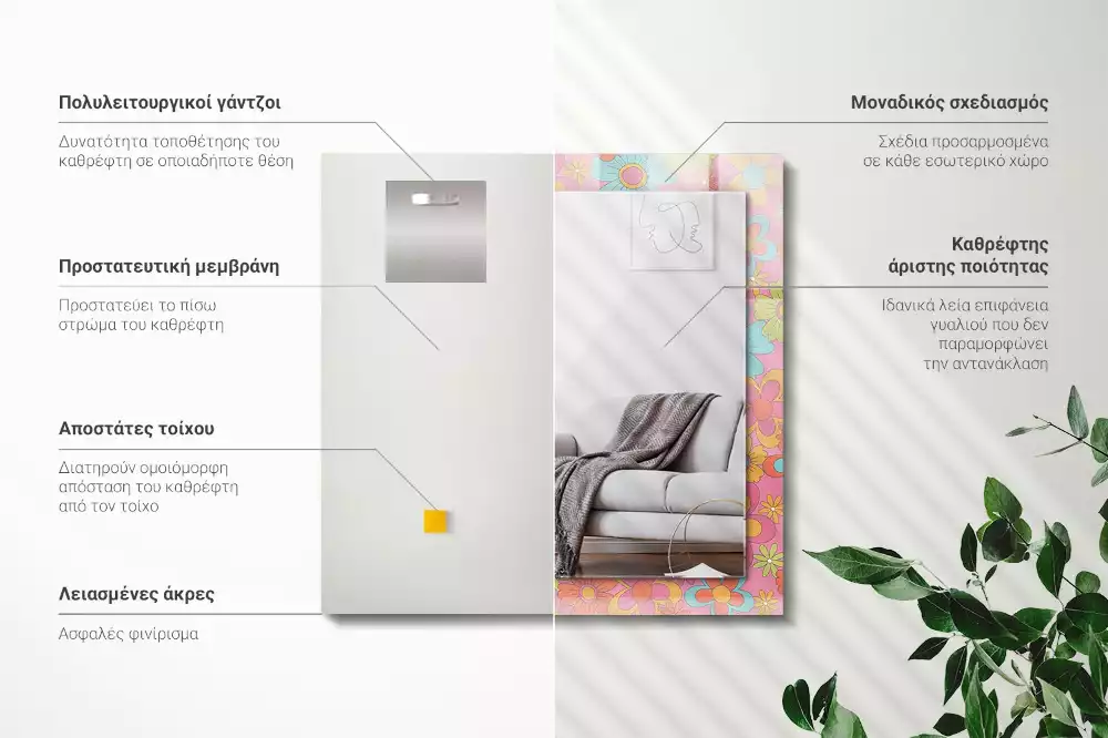 Négyszögletes tükör fali dísz Színes Floral Groove