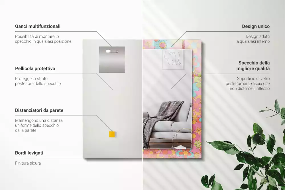 Négyszögletes tükör fali dísz Színes Floral Groove