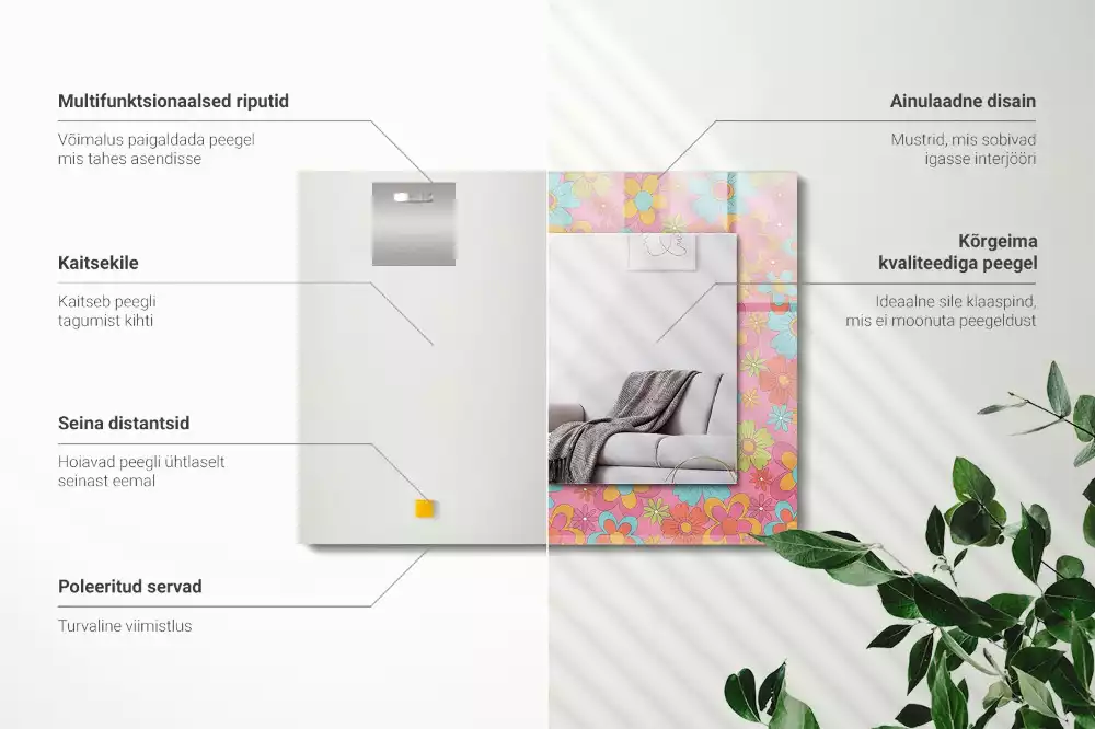 Négyszögletes tükör fali dísz Színes Floral Groove