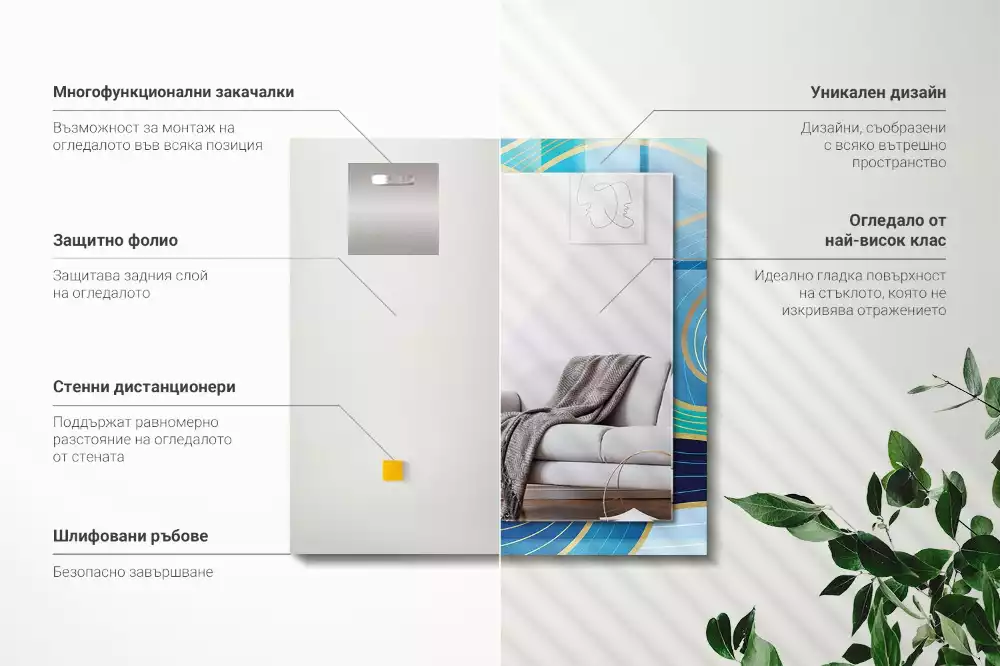 Négyszögletes tükör fali dísz Hullám minták kék