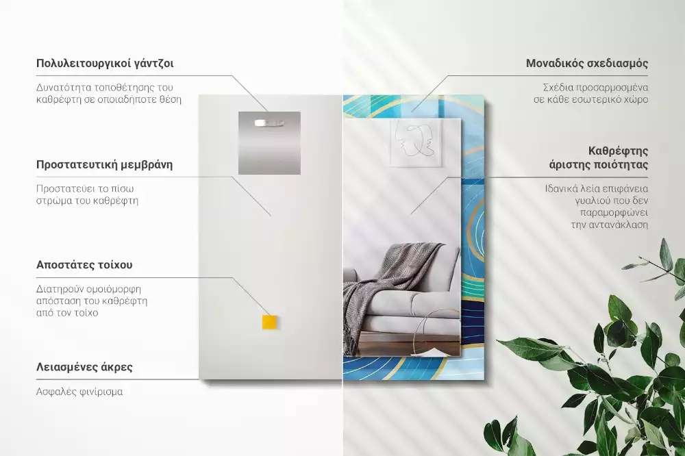 Négyszögletes tükör fali dísz Hullám minták kék