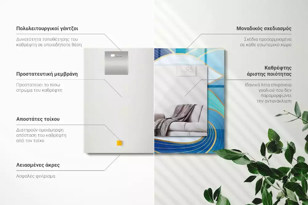 Négyszögletes tükör fali dísz Hullám minták kék