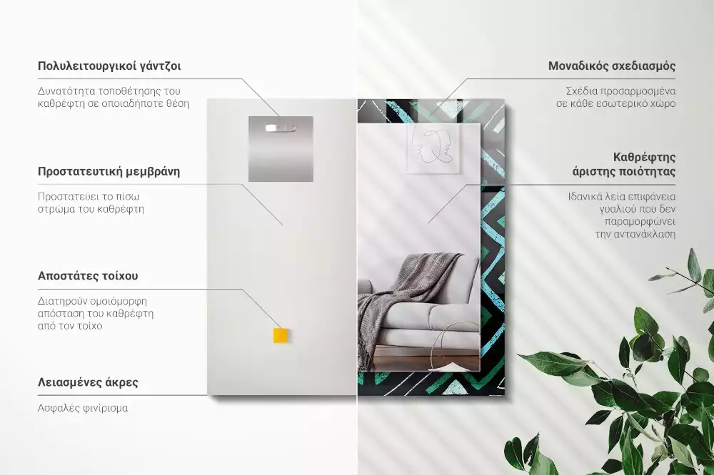 Négyszögletes tükör fali dísz Geometrikus türkiz minta