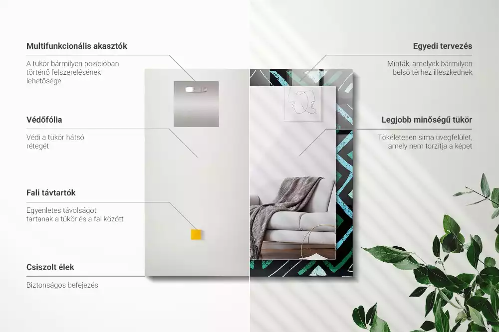 Négyszögletes tükör fali dísz Geometrikus türkiz minta