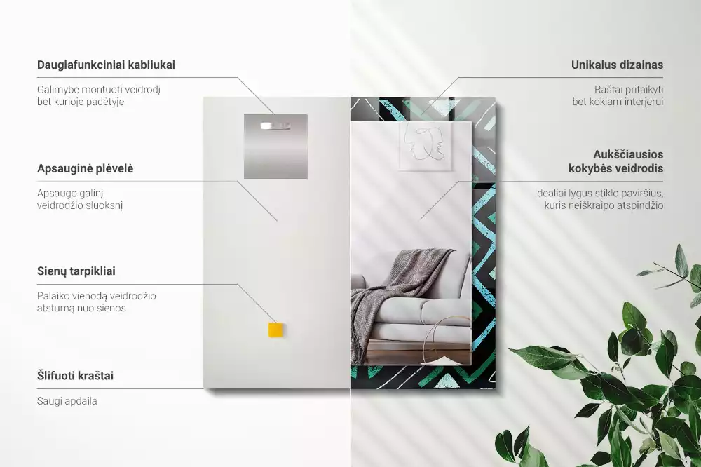 Négyszögletes tükör fali dísz Geometrikus türkiz minta