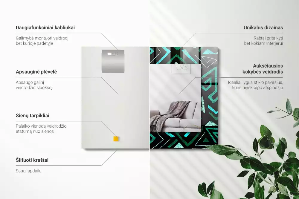 Négyszögletes tükör fali dísz Geometrikus türkiz minta