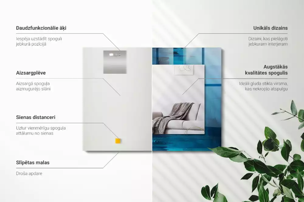 Négyszögletes tükör fali dísz Absztrakt kék művészet